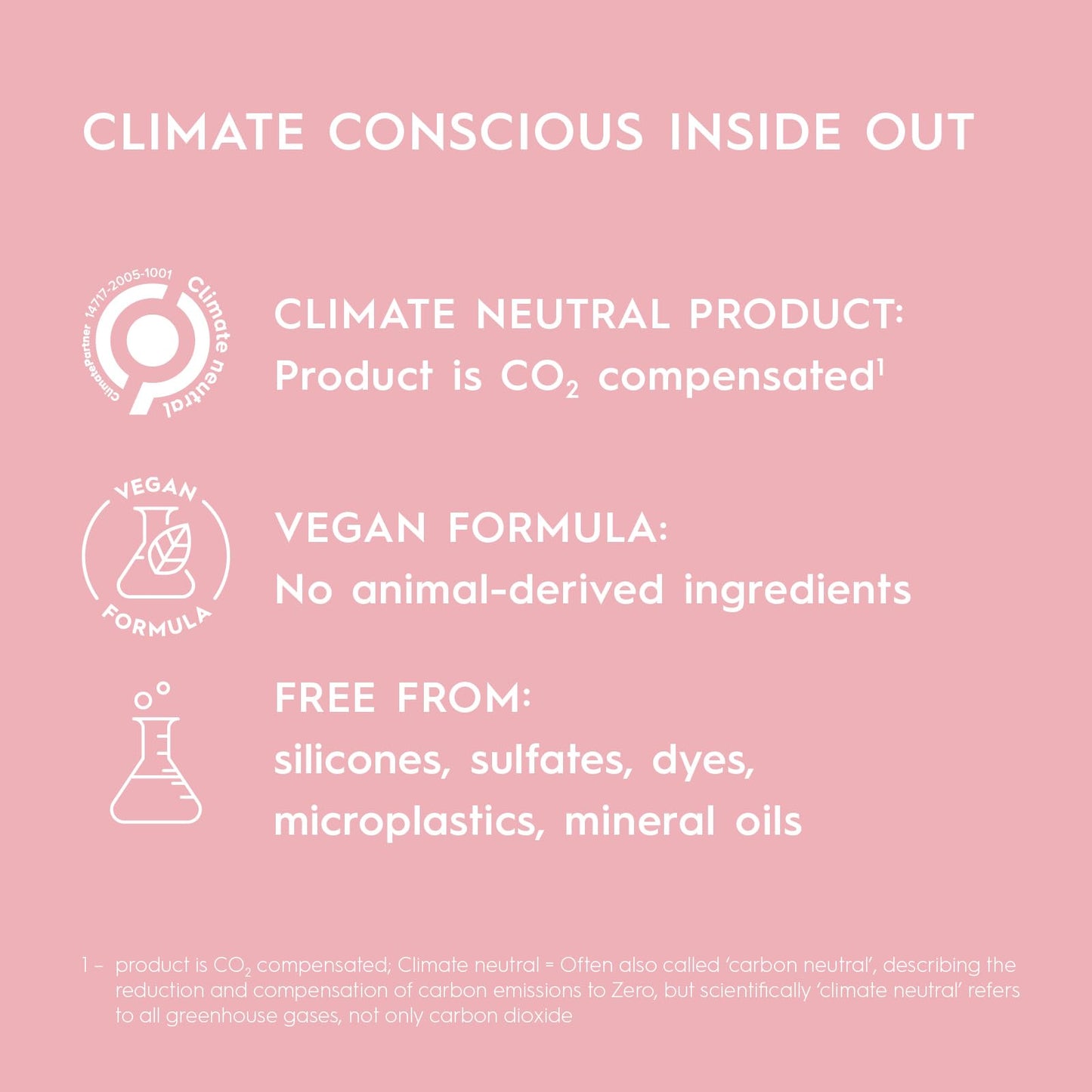 KERASILK Smoothing Conditioner