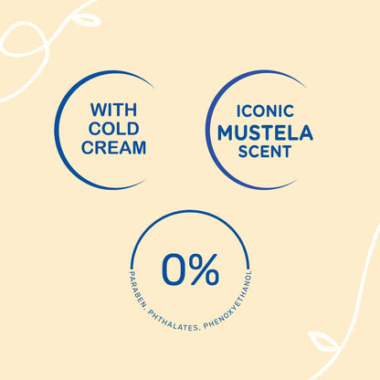 Mustela Baby Nourishing Lotion – Daily Body Lotion for Dry Skin - with Natural Avocado, Cold Cream & Beeswax - 6.76 fl. oz. - Packaging may vary