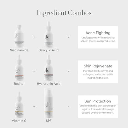 Glo Skin Beauty Beta-Clarity Pro 5 Liquid Exfoliant, 1.8 Fl Oz - AHA + BHA Clarifying and Balancing Exfoliant Treatment