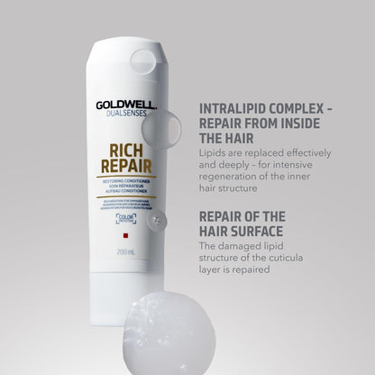 Goldwell Dualsenses Rich Repair Restoring Conditioner 1L