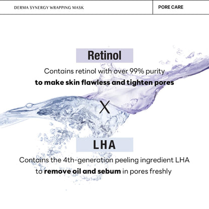 Mediheal Derma Synergy Wrapping Mask for Pore Elasticity (4 Packs) - Pore Spot & Improved Skin Balance with Retinol, LHA