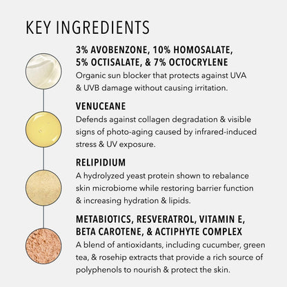 HydroPeptide Solar Defense Body SPF 30, Broad Spectrum, Water Resistant Sunscreen, Hydrates and Soothes, 6 Ounce