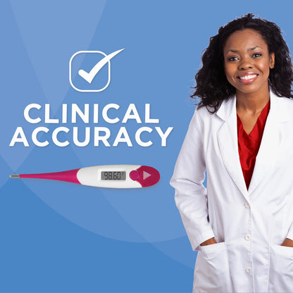 Basal Digital Thermometer for Ovulation Tracking, Natural Family Planning and Fertility