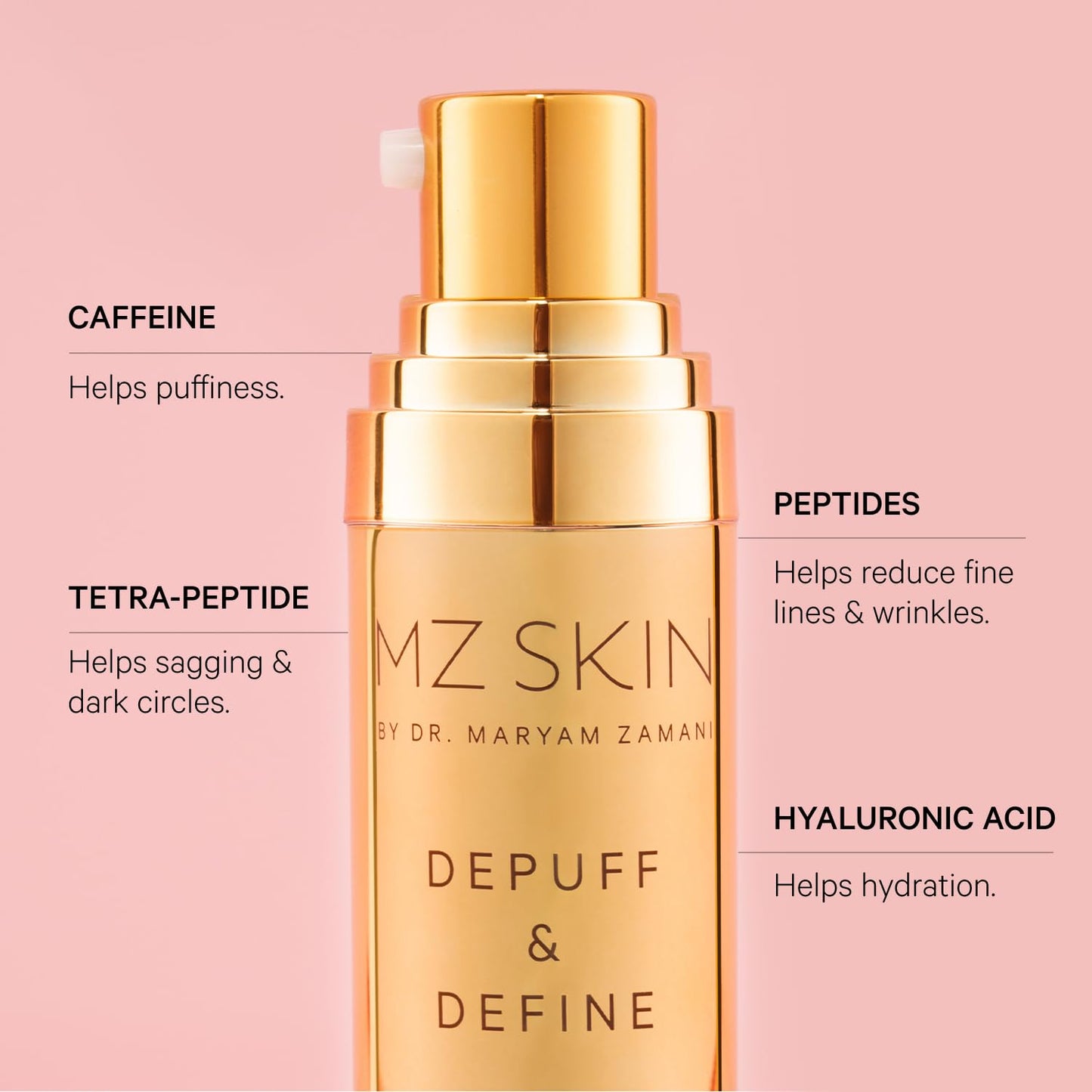 MZ SKIN Depuff and Define Contouring Eye Rescue 0.5 fl oz - High-Potency Caffeine Peptide Complex for Dark Circles, Puffiness, Fine Lines & Wrinkles With Hyaluronic Acid For Hydration