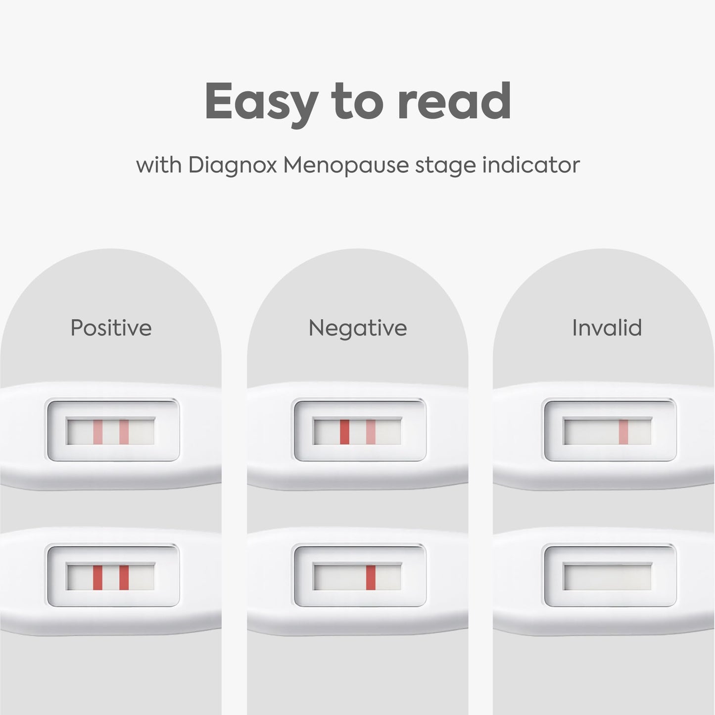 Diagnox Health Menopause Test, At-Home FSH Test Strips to Identify Menopause Stages - Fast 5-Minute Results, Clinical-Grade Midstream Strips (2 Pack)