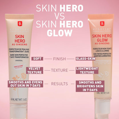 Erborian Skin Hero Glow, Non-Tinted Bare Perfector, Illuminates, Highlights, Hydrates, Smooths for Natural Radiant, Glass, Dewey Look, Korean Skincare