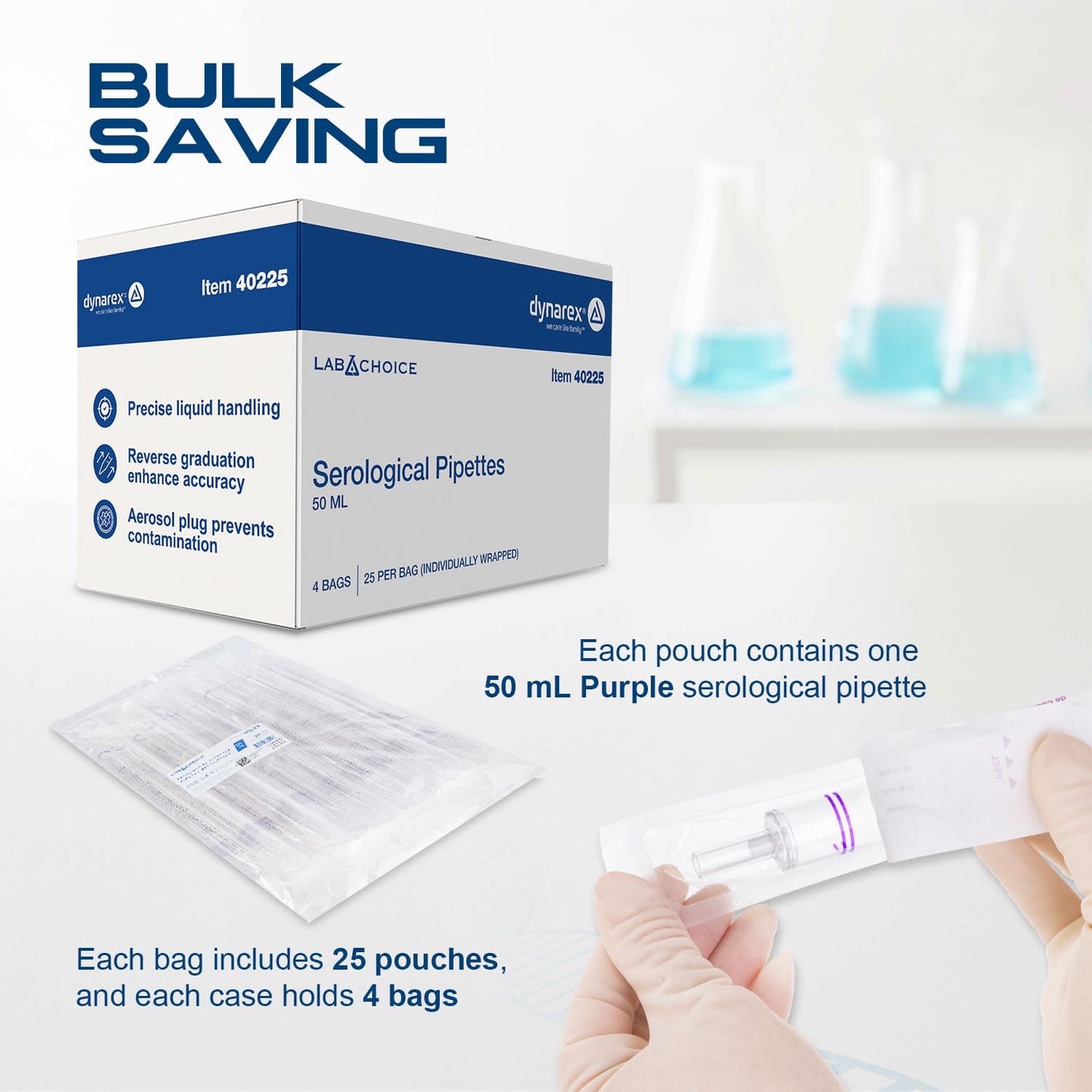 LabChoice Serological Pipettes - 100 Count - Plastic Disposable Sterile Pipettes, Individually Packed Graduated Transfer Pipette for Laboratory Use - 50mL, Purple