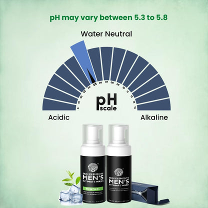 Skin Elements Intimate Wash for Men Combo | Tea Tree Oil & Menthol | pH Balanced Foaming Hygiene Wash | Controls Bad Odor & Sweat | 120 ml | Pack of 2 |