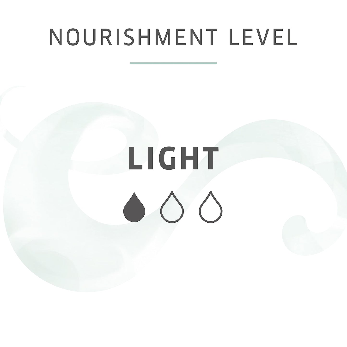 Wella Professionals Nutricurls Cleansing Conditioner for Waves Nourish and Define Wavy Hair