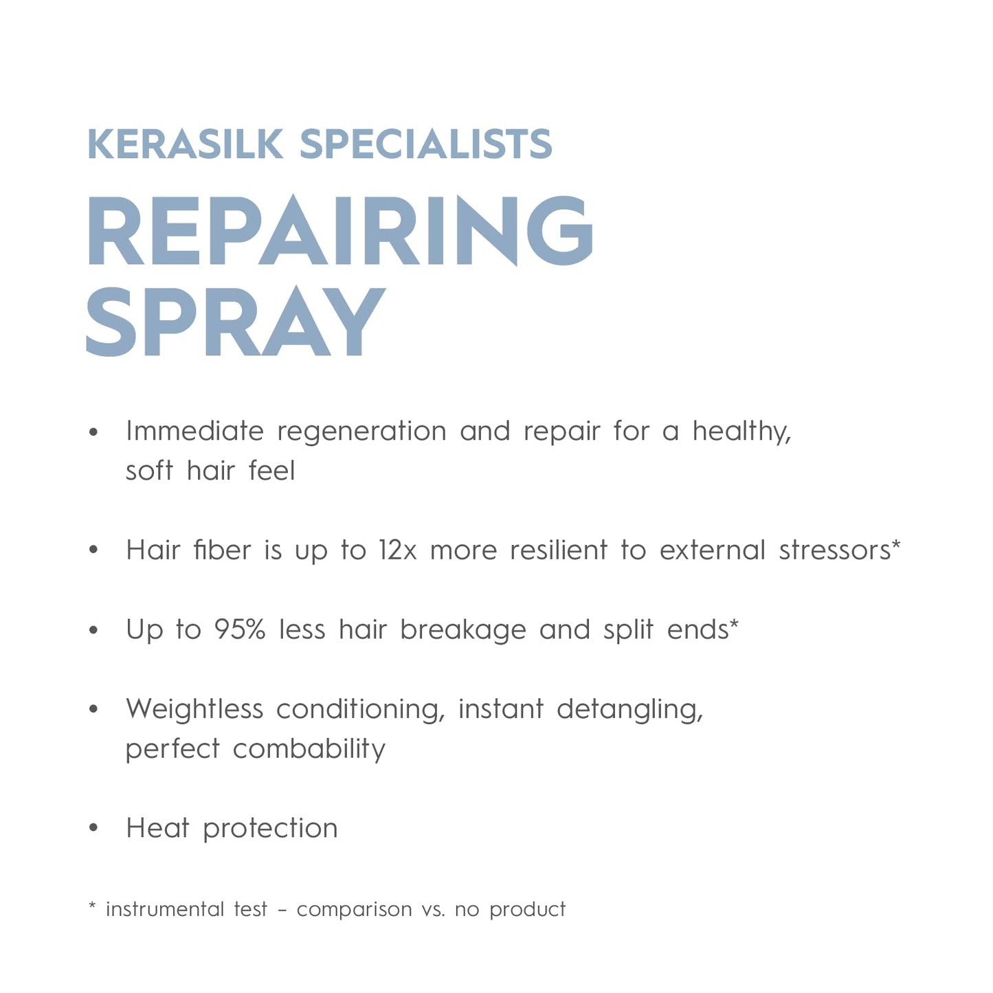 KERASILK Repairing Spray | Protects Against Breakage & Brittleness | Nourishes, Hydrates & Detangles Strands | With Heat Protection | For Dry, Stressed & Damaged Hair