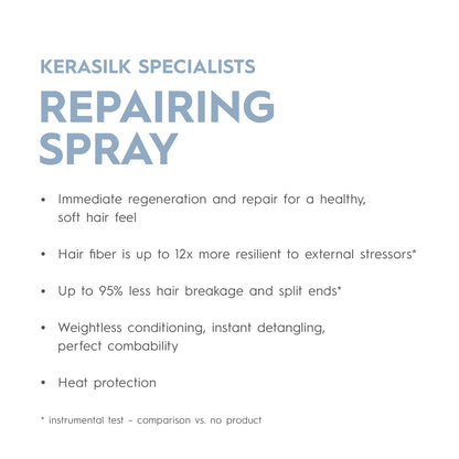 KERASILK Repairing Spray | Protects Against Breakage & Brittleness | Nourishes, Hydrates & Detangles Strands | With Heat Protection | For Dry, Stressed & Damaged Hair