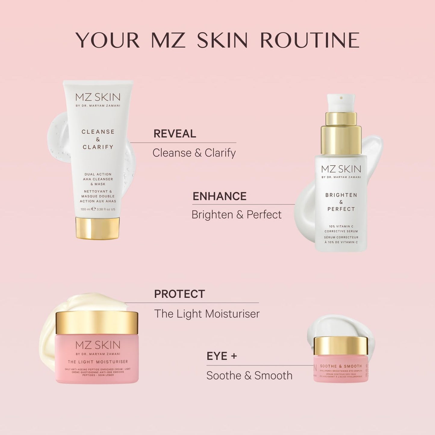 MZ SKIN Cleanse & Clarify Dual Action Cleanser & Mask 3.4 fl oz | Exfoliating AHA & Papaya Enzyme Face Wash | Smooths Texture, Refines Pores & Brightens