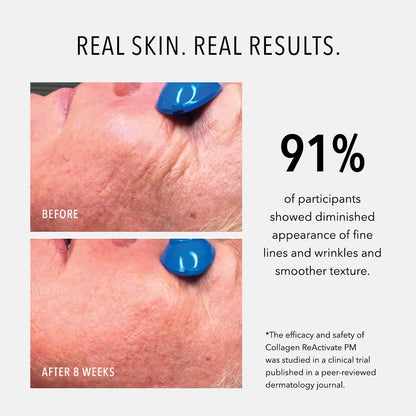 HydroPeptide Collagen ReActivate PM, Lifting Treatment Moisturizer + Retinol with NIMNI Technology, 1 Ounce