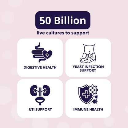 Probiotic Bundle for Vaginal Health & Brain Support – 50B CFU + 30B CFU with 15 Strains – Supports pH Balance, Vaginal Flora, Memory, Focus, Immunity, Digestion, & Mental Clarity – Shelf Stable