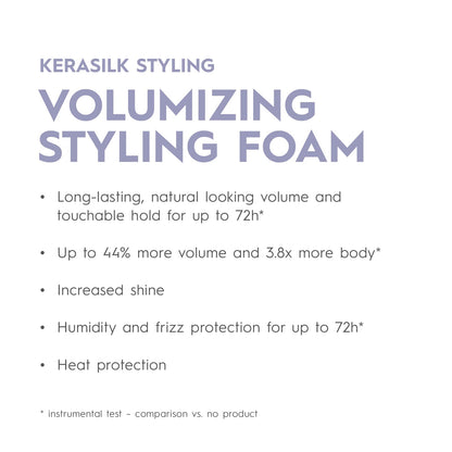 KERASILK Volumizing Styling Foam | Lightweight Formula | Creates Long-Lasting Touchable Hold | Enhances Body & Fullness | With Heat Protection | 150ml