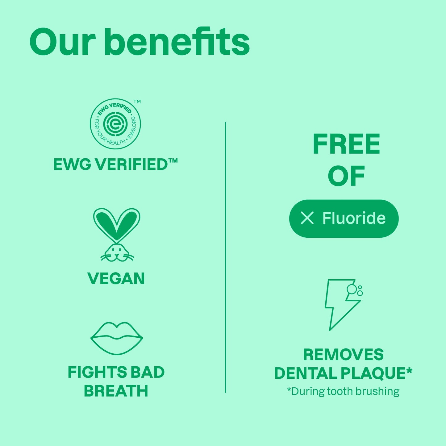 ATTITUDE Kids Fluoride-Free Toothpaste, EWG Verified, Plant- and Mineral-Based Ingredients, Vegan, Sugar-Free, Mango, 4.2 Oz