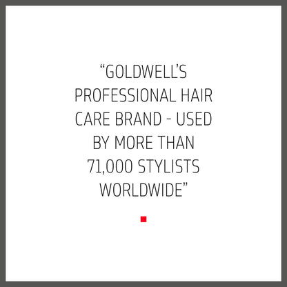 Goldwell Dualsenses Men Power Gel 150mL