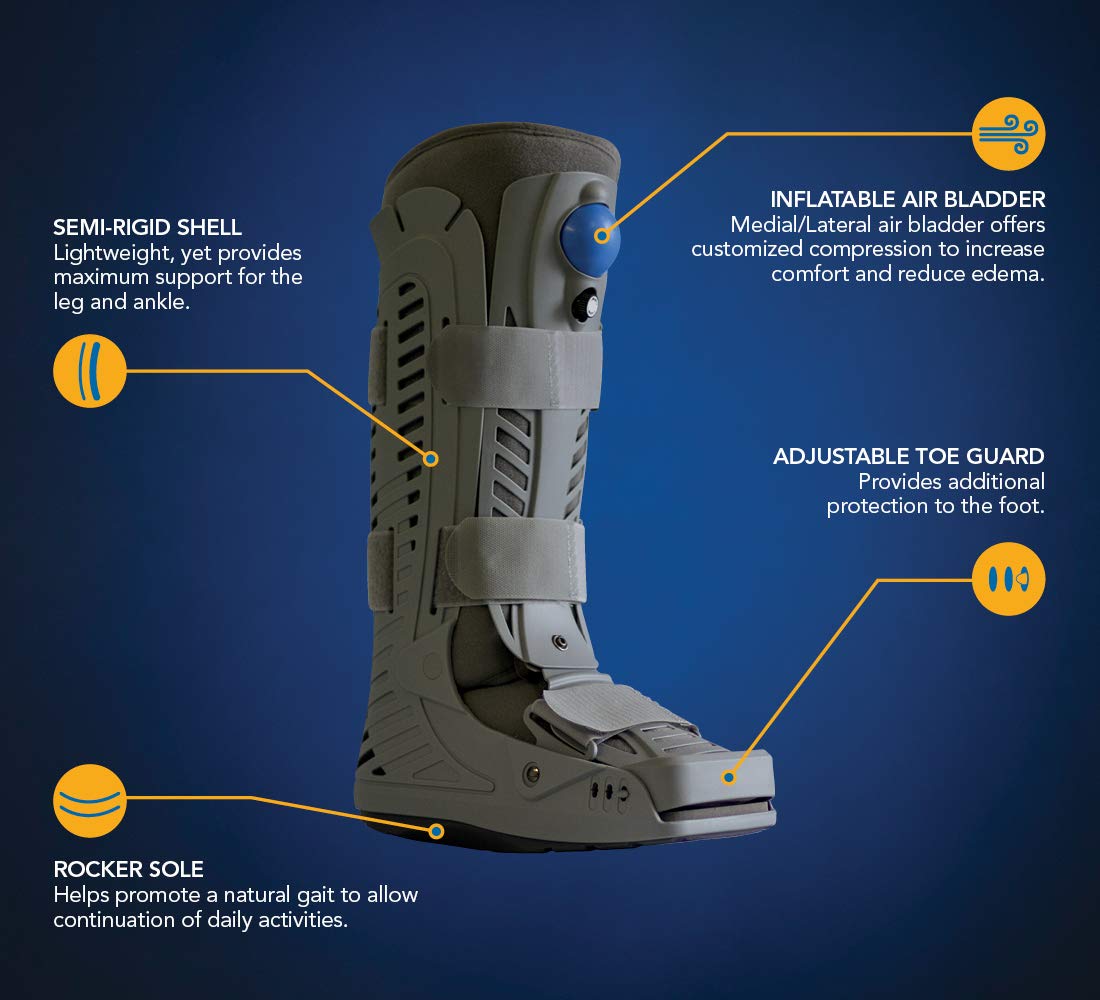 United Ortho USA16105 360 Air Walker Standard Fracture Boot, Medium, Grey