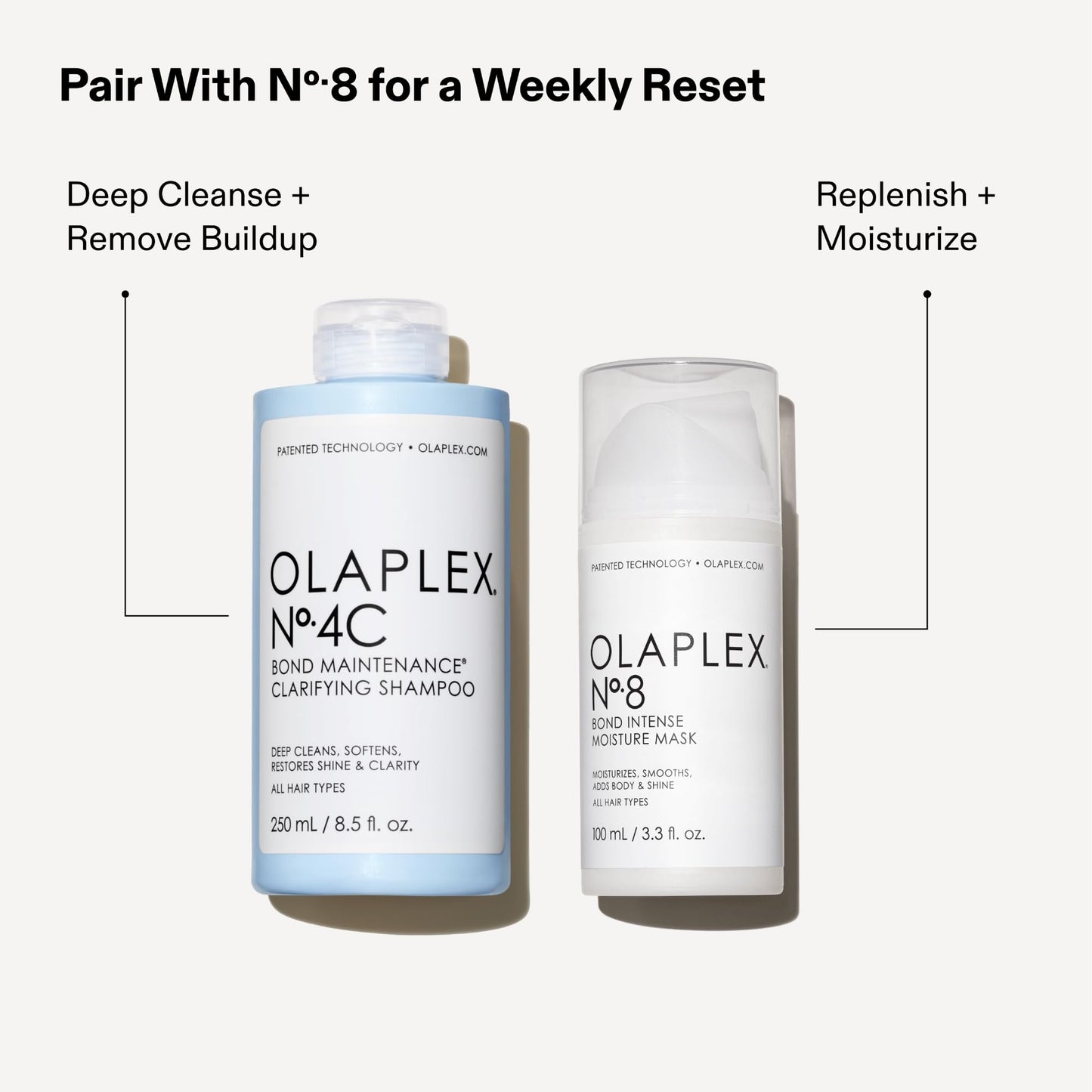 Olaplex Nº.4C Bond Maintenance™ Clarifying Deep Cleansing Shampoo | Removes Damage Causing Impurities & Buildup | Helps Restore Color vibrancy | For Coily, Curly, Straight, and Wavy