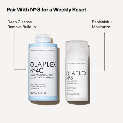 Olaplex Nº.4C Bond Maintenance™ Clarifying Deep Cleansing Shampoo | Removes Damage Causing Impurities & Buildup | Helps Restore Color vibrancy | For Coily, Curly, Straight, and Wavy