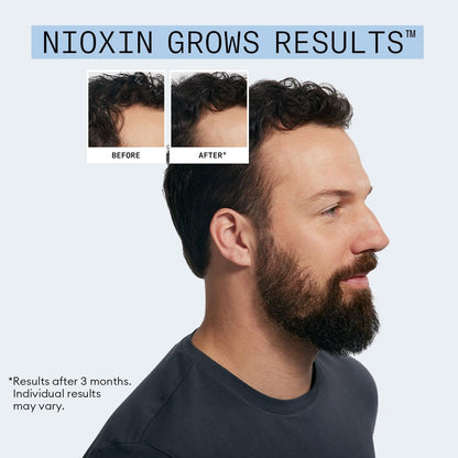 Nioxin Hair Fall Defense Kit Duo Sets | The Power of Two: Shampoo for Hair Fall & Intensive Daily Leave-In Hair Treatment for Thinning Hair