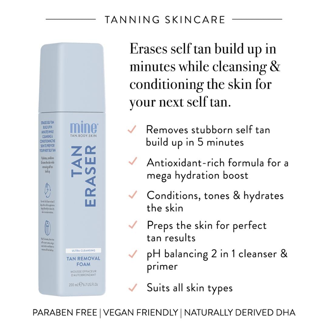 Minetan Self Tan Eraser Foam | Tanning Removal Foam | Prep & Prime the Skin | an Even, Smooth, Clean Finish, 5 Minute Application, Fake Spray Tan Remover Mousse, Face & Body, Vegan | 6.7 Fl Oz