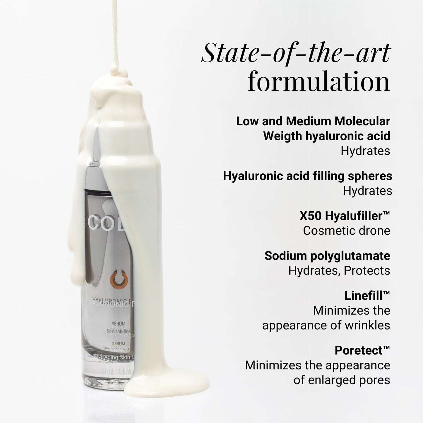 G.M. COLLIN Hyaluronic Filler Serum | Hydrating Hyaluronic Acid for Face | Anti-Aging Formula for Visibly Reducing Wrinkles