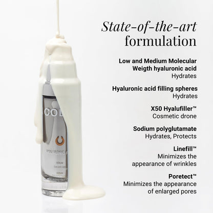 G.M. COLLIN Hyaluronic Filler Serum | Hydrating Hyaluronic Acid for Face | Anti-Aging Formula for Visibly Reducing Wrinkles