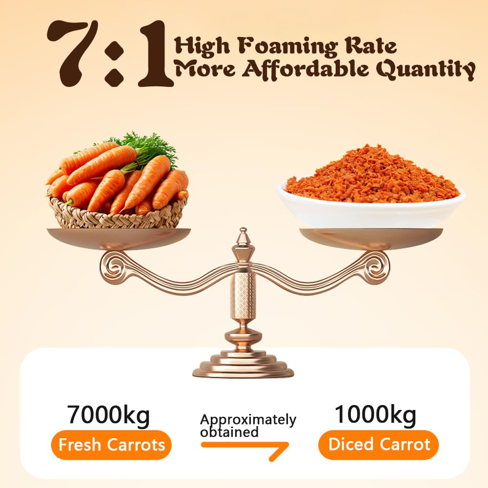 Freeze-Dried Diced Carrots - 1.76lb (28oz) Jar | Long Shelf Life Pantry Staple | Emergency Food, Cooking & Snacking | Vegan, Non-GMO, No Preservatives. Non-GMO Dehydrated Diced Carrots.