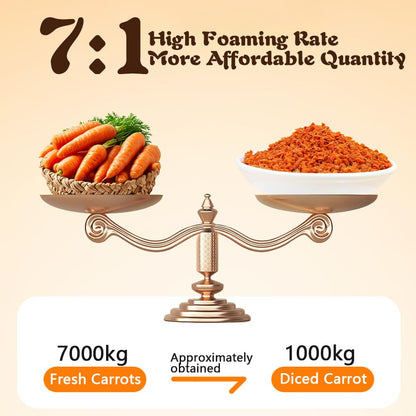 Freeze-Dried Diced Carrots - 1.76lb (28oz) Jar | Long Shelf Life Pantry Staple | Emergency Food, Cooking & Snacking | Vegan, Non-GMO, No Preservatives. Non-GMO Dehydrated Diced Carrots.