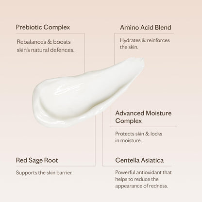 MZ SKIN Calming Moisturizer 1.69 fl oz - Prebiotic-Enhanced Daily Hydrating, Soothing Face Cream with Squalane & Centella Asiatica Cica for Sensitive Redness Prone Skin, Fragrance Free
