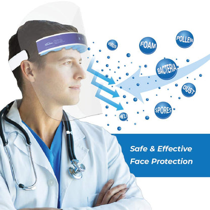 Pac-Dent S010-A iShield Disposable Face Shield with Drape-It Cover, Anti-Fog Coating, Lightweight and Comfortable, Pack of 10