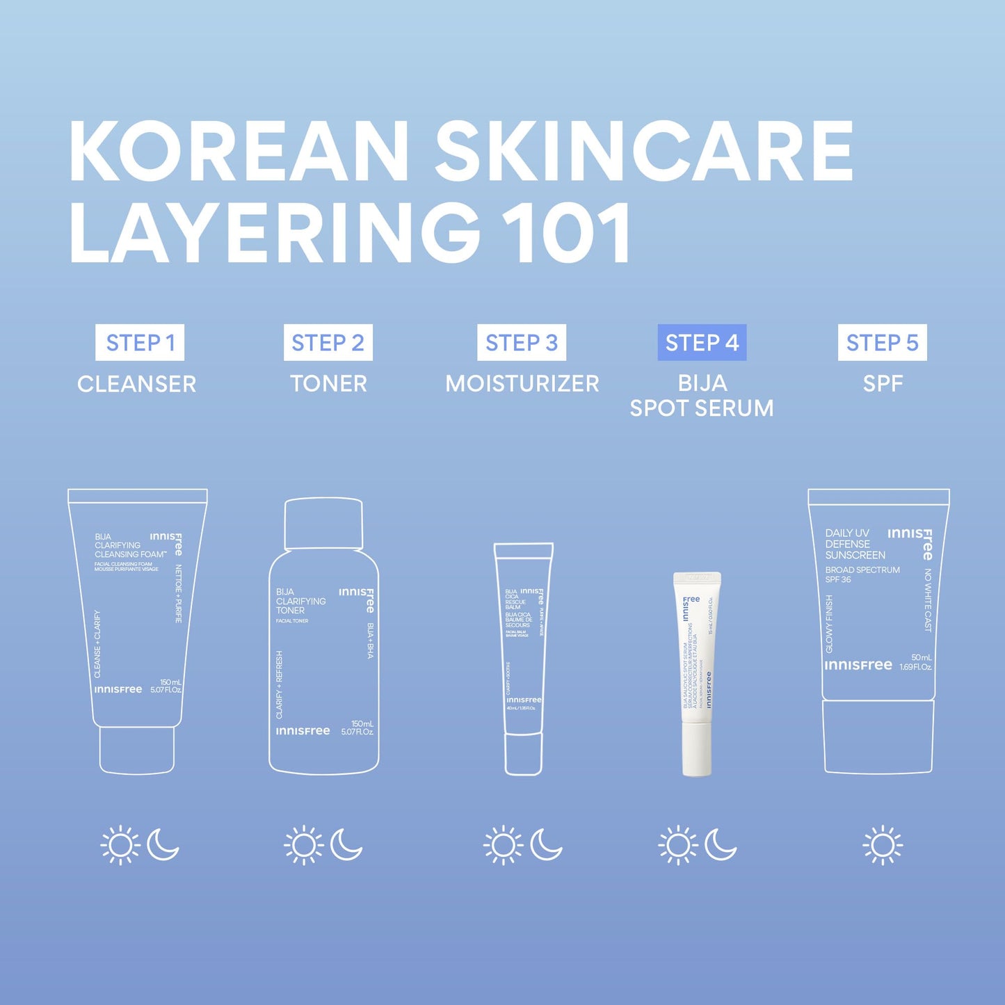 innisfree Bija Spot Serum with Salicylic Acid & Castor Oil, Korean Treatment for Acne, Pore Care, Smooth Skin