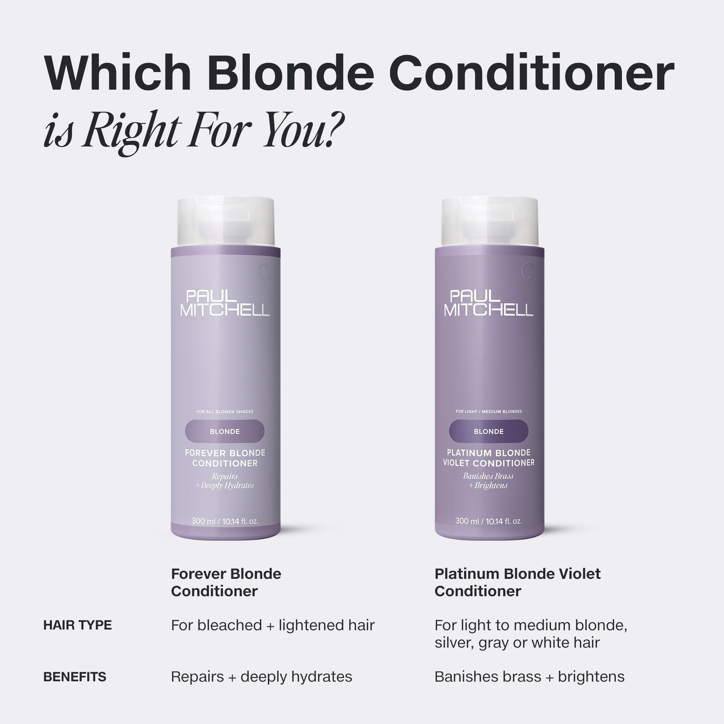 Paul Mitchell Platinum Blonde Violet Conditioner, Banishes Brass + Brightens, Ideal for Light to Medium Blonde, Silver, Gray or White Hair