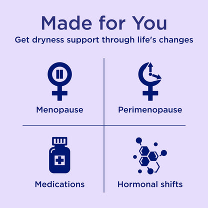 Replens Long Lasting Vaginal Moisturizer for Vaginal Dryness, Doctor Recommended & Estrogen-Free, 8 Pre-Filled Applicators