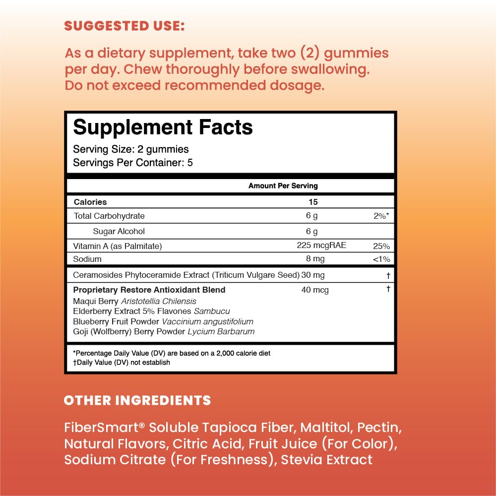 Glotrition Afterglo Gummies Travel Pack – Lutein & Antioxidants for Skin Defense Travel Pack – 10 Gummies