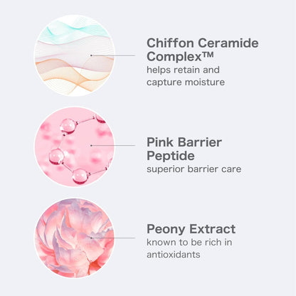 O HUI Miracle Moisture Ceramide Boosting Cream | 24hrs Moisturizing Power | Korean Skin Care | Moisturizer Face Cream | Daily Cream | Ceramides, Glycerin, Shea Butter | Glass Skin | All Skin Types