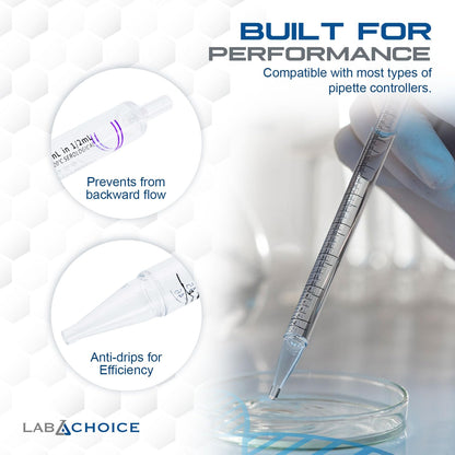 LabChoice Serological Pipettes - 100 Count - Plastic Disposable Sterile Pipettes, Individually Packed Graduated Transfer Pipette for Laboratory Use - 50mL, Purple