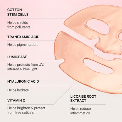 MZ SKIN Anti-Pollution Hydrating Face Mask - Detoxifying Hydrogel Treatment for Radiant Glowing Skin, With Vitamin C, Centella Asiatica, Tranexamic Acid & Hyaluronic Acid