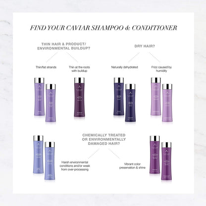 Alterna Caviar Anti-Aging Replenishing Moisture Shampoo/Conditioner