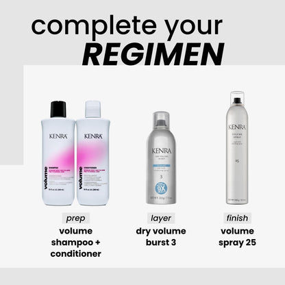 Dry Volume Burst 3 | Instant Volume Hairspray | Soft Hold Volumizing Spray | Dry Application | All Hair Types