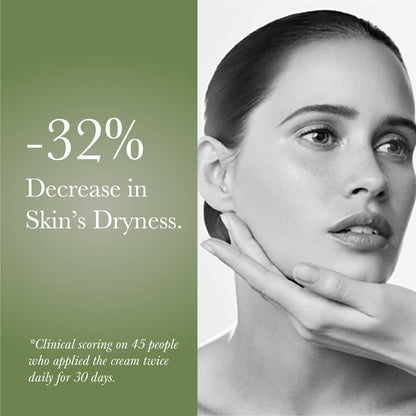 SOTHYS Ultra-Rich Nutritive Replenishing Cream | Daily Face Moisturizer for Dry Skin, Ultra-Rich Texture to Hydrate and Nourish