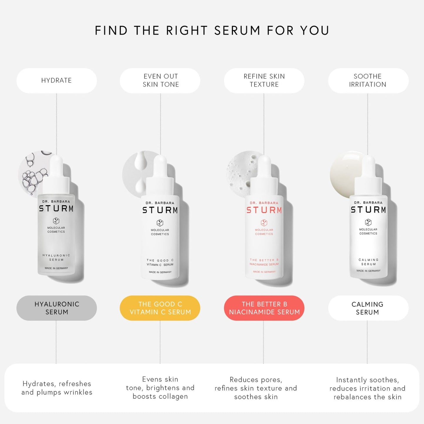 Dr Barbara Sturm Better Niacinamide