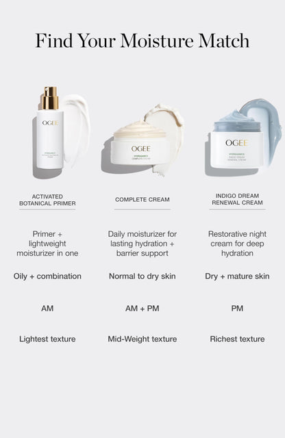 Ogee Complete Cream Body and Face Moisturizer - 24hr Hydration - Moisturizer Face Cream with Hyaluronic Acid, Ceramides & Vitamin C THDA, (15ml)
