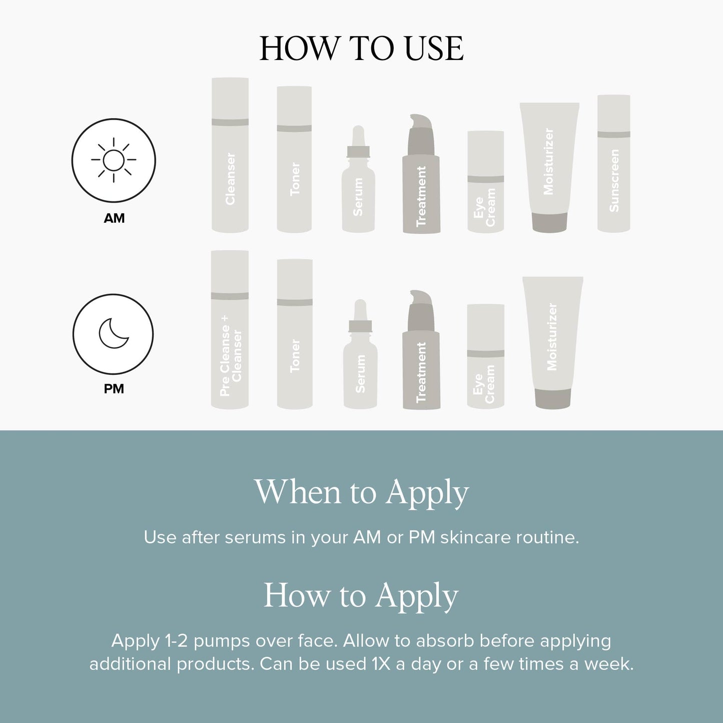 DRMTLGY Lactic Acid 12% Refining Serum for Face - AHA & PHA Exfoliating Face Serum - Dark Spot Serum with Brightening Licorice Root Extract, 1oz