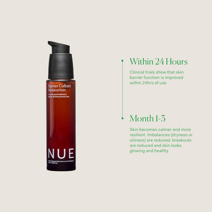 The Nue Co. Barrier Culture Moisturizer - Hydrating Pre & Probiotic Face Cream with Ceramides, Peptides, Niacinamide & Squalane - Vegan & Gluten Free Barrier Moisturizer for All Skin Type | 1.69 fl oz