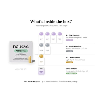 NeuEve Assorted Long-Lasting Vaginal Moisturizer Inserts | OB-GYN Formulated | Hormone-Free & Estrogen-Free | 100% Natural | 3-Phase Starter System | 7 Count | NOT JUST A MOISTURIZER