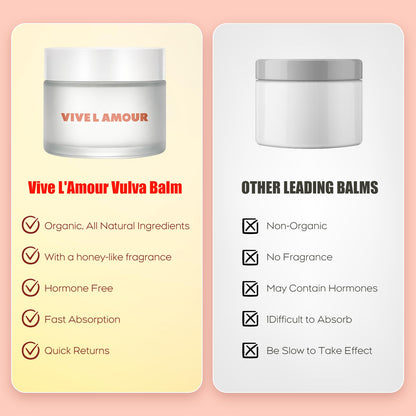 Vive L'Amour Organic Vulva Balm – External Intimate Moisturizing Care for Dry, Sensitive Skin During Menopause & Hormonal Changes – Hormone-Free Comfort Balm – 2 oz