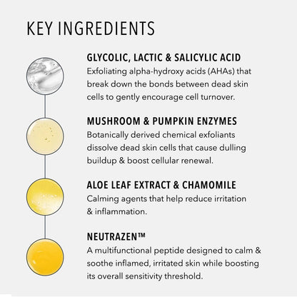 HydroPeptide 5X Power Peel, Daily Resurfacing Pads, Smooth Away Appearance of Wrinkles and Fine Lines, Better Skin, 4 Ounce