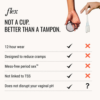 Flex Menstrual Discs | Disposable Period Discs | Reduce Cramps & Dryness | Beginner-Friendly Tampon Alternative | Capacity of 5 Super Tampons | Made in Canada | 12 Count